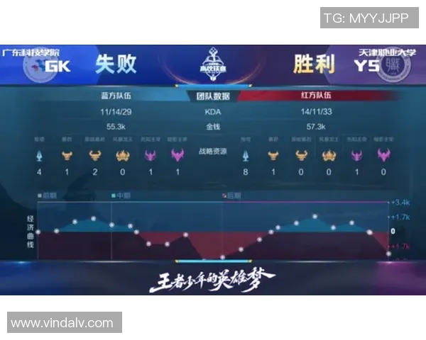 热议王者荣耀：BLG战队如何通过比赛经验变革提升整体实力